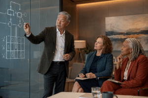Stop Asking Executive Candidates to Build Your Strategy for Free Am I being interviewed or giving free strategy work 300x200
